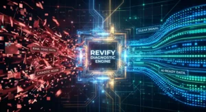 Building the AI Analytical Foundation: A 93.17 Data Health Score Across 3.56M Transactions