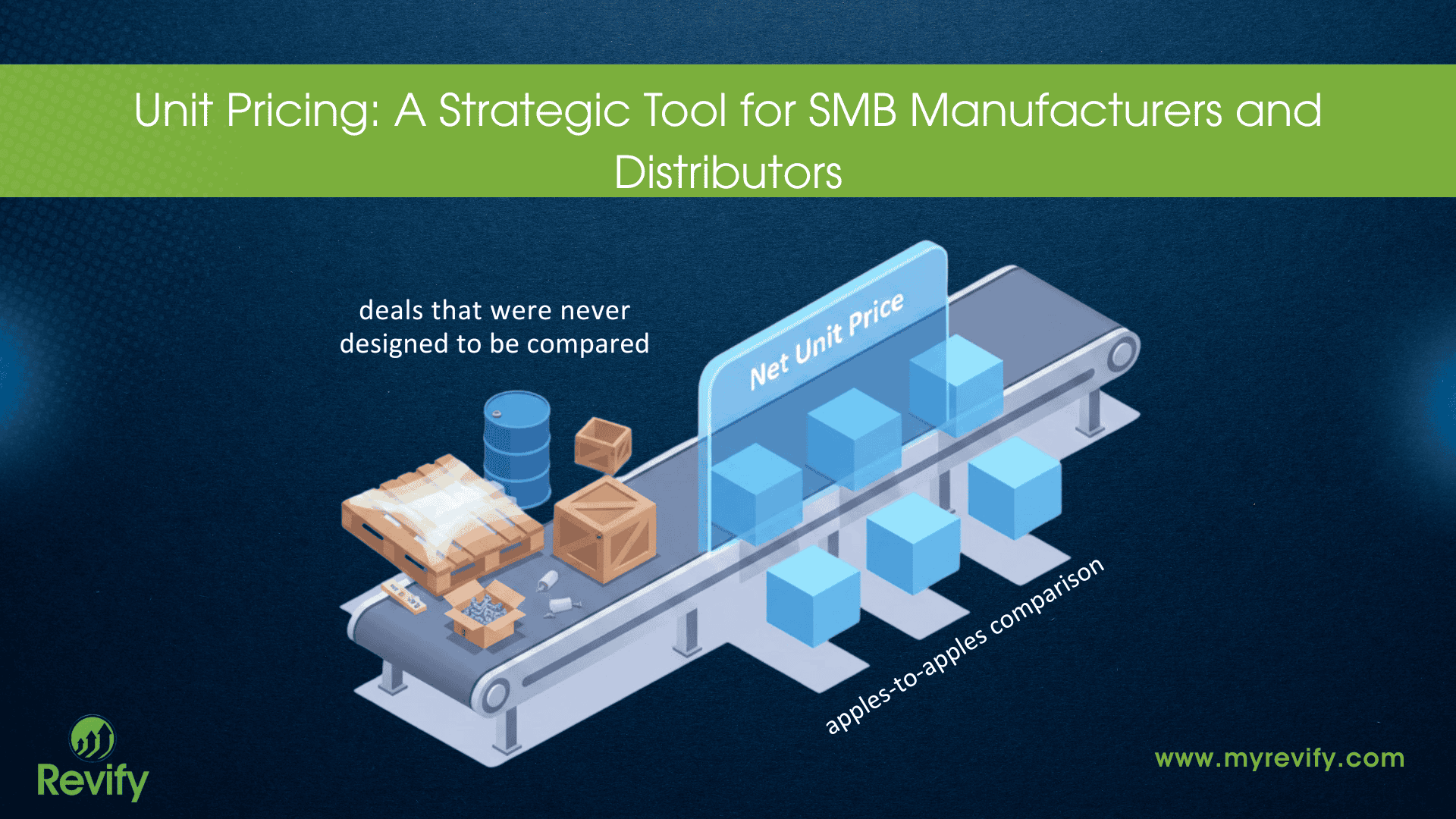 Read more about the article Unit Pricing: A Strategic Tool for SMB Manufacturers and Distributors