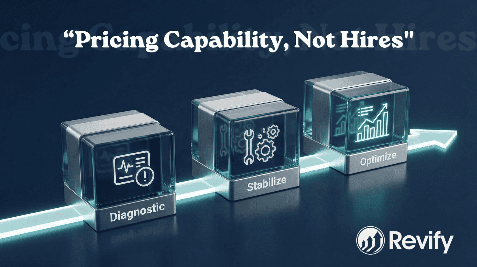 Build Pricing Capability Without Hiring Pricing Professionals