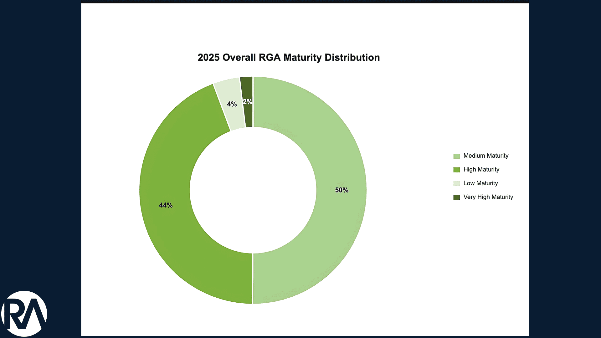 Read more about the article How Hidden SKU Profitability Is Dragging Down Your Distribution Business (And How to Fix It)