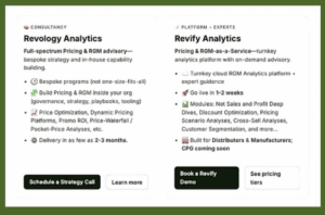 How Strategic Price Customization Recaptures Value