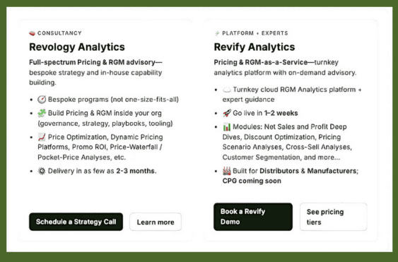 Read more about the article How Strategic Price Customization Recaptures Value